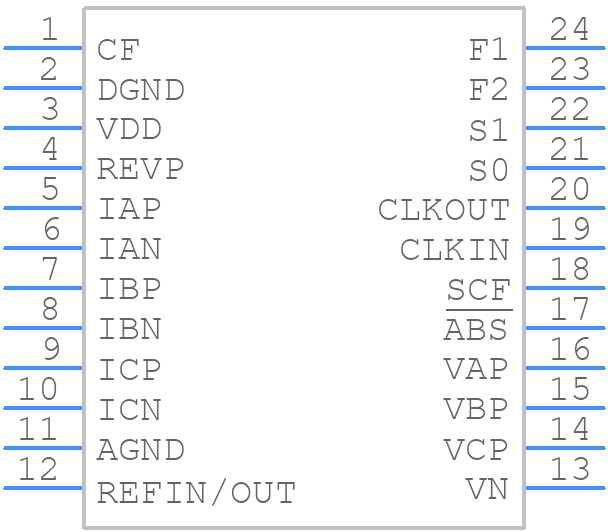 ADE7752BARWZ - Analog Devices - PCB symbol