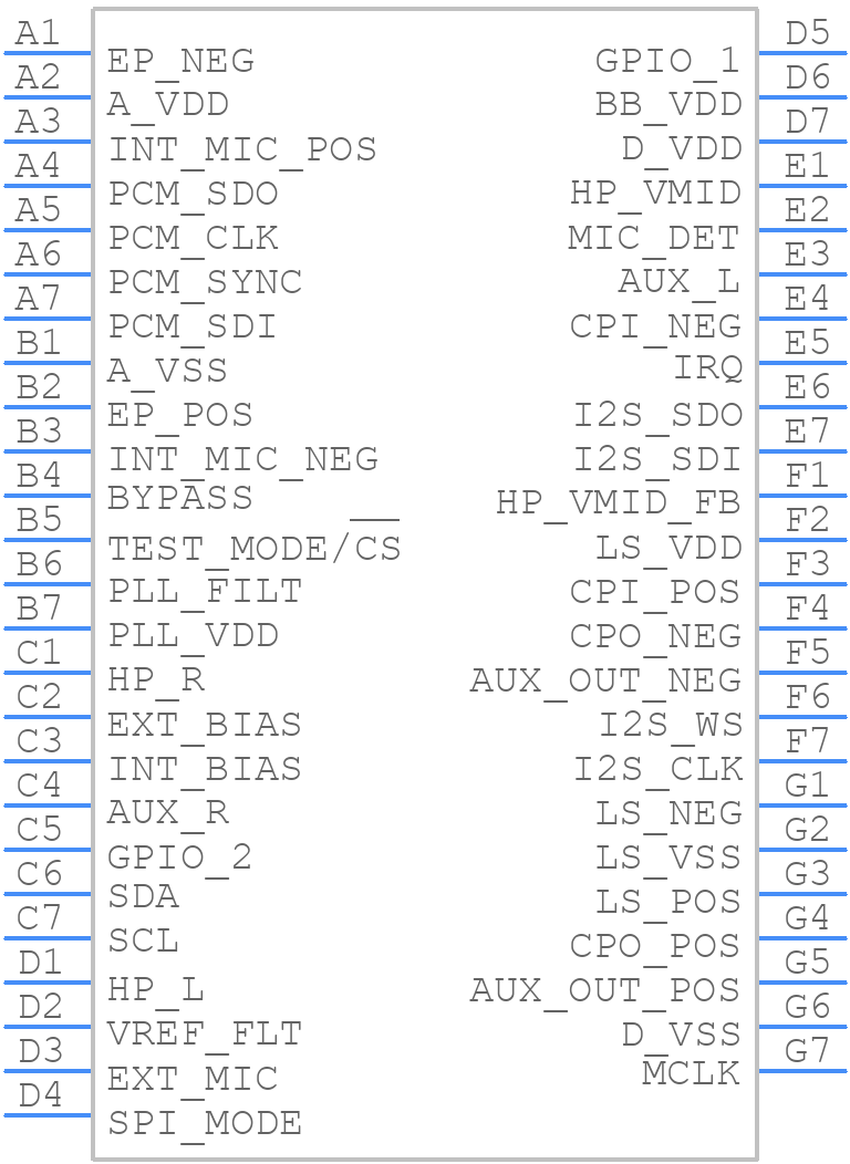 LM49370RL/NOPB - Texas Instruments - PCB symbol