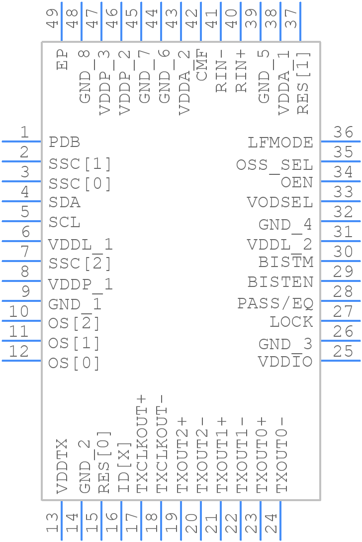 DS99R124QSQ/NOPB - Texas Instruments - PCB symbol