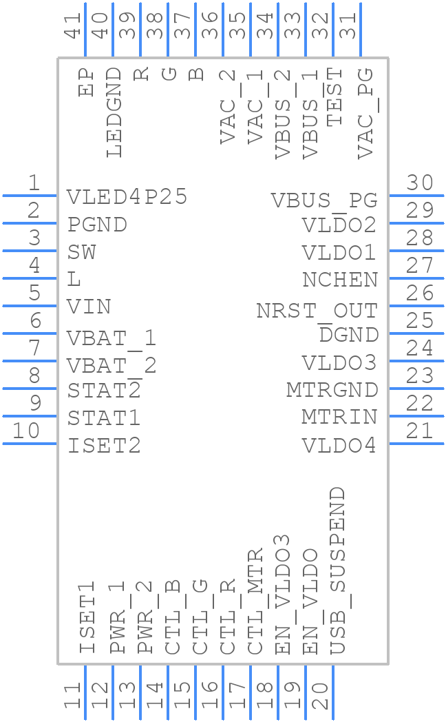 TPS65471RHAR - Texas Instruments - PCB symbol