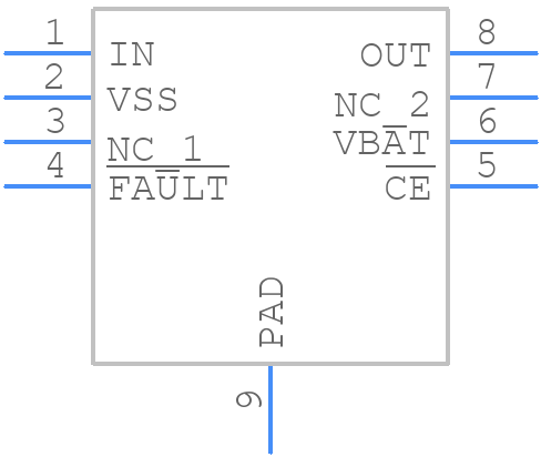 BQ24380DSGR - Texas Instruments - PCB symbol