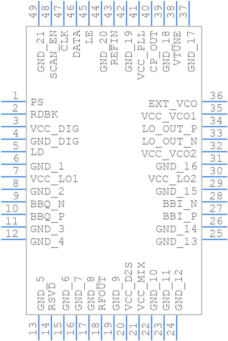 TRF372017IRGZT - Texas Instruments - PCB symbol