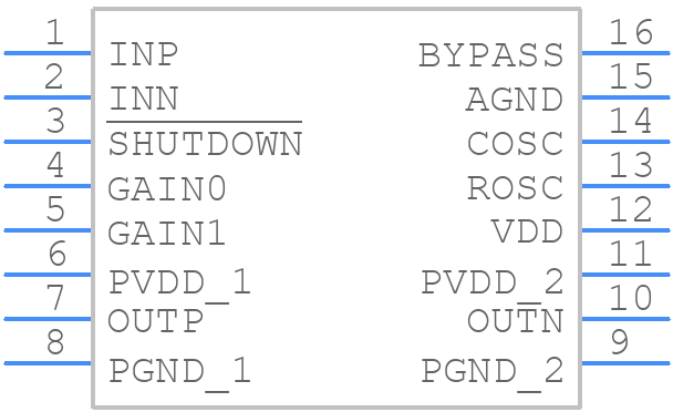 TPA2000D1GQCR - Texas Instruments - PCB symbol