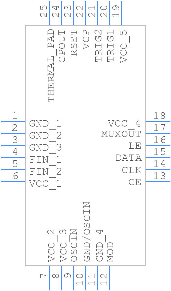 LMX2492QRTWTQ1 - Texas Instruments - PCB symbol