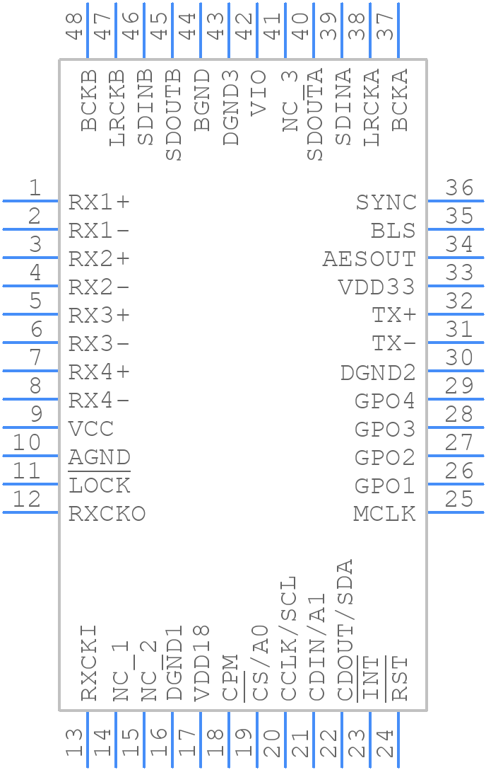 DIX4192TPFBRQ1 - Texas Instruments - PCB symbol