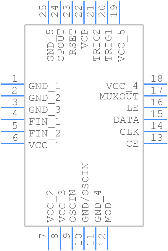 LMX2492RTWR - Texas Instruments - PCB symbol