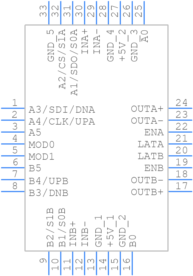 LMH6521SQ/NOPB - Texas Instruments - PCB symbol