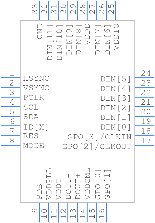 DS90UB913QSQX/NOPB - Texas Instruments - PCB symbol