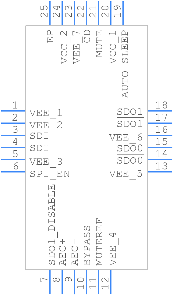LMH0395SQ/NOPB - Texas Instruments - PCB symbol