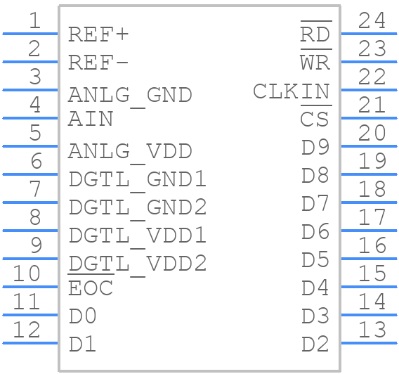 TLC1551IDW - Texas Instruments - PCB symbol