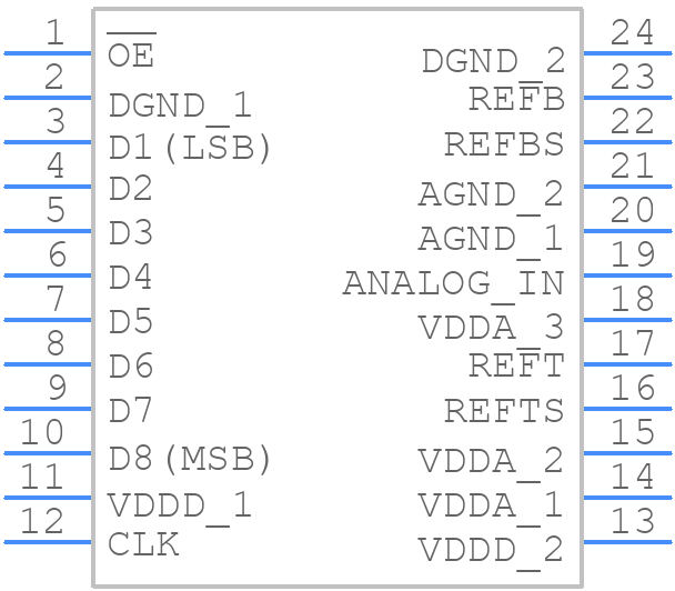 TLC5510INS - Texas Instruments - PCB symbol