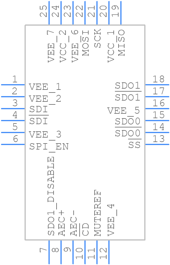 LMH0395SQE/NOPB - Texas Instruments - PCB symbol