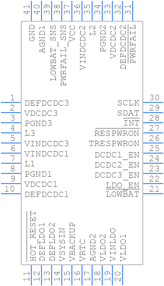 TPS65021RHAT - Texas Instruments - PCB symbol