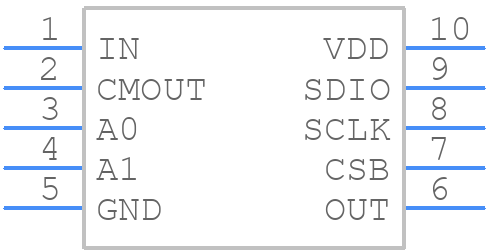 LMP91050MMX/NOPB - Texas Instruments - PCB symbol