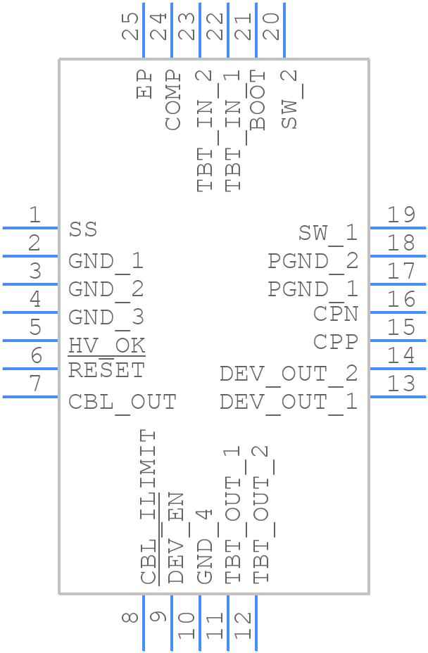 TPS65980RHFR - Texas Instruments - PCB symbol