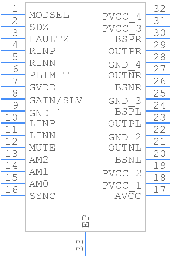 TPA3128D2DAPR - Texas Instruments - PCB symbol