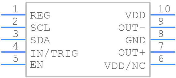 DRV2604LDGSR - Texas Instruments - PCB symbol