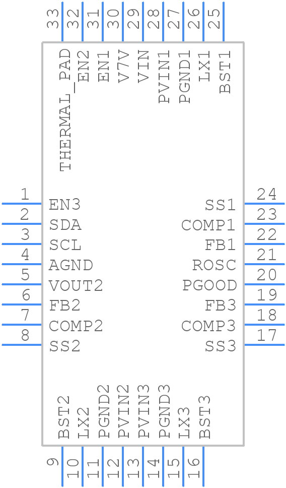 TPS65263QRHBRQ1 - Texas Instruments - PCB symbol