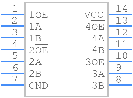 SN74CBT3125DR - Texas Instruments - PCB symbol