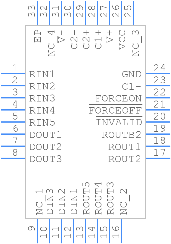 MAX3243EIRHBR - Texas Instruments - PCB symbol