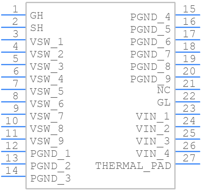 CSD88584Q5DC - Texas Instruments - PCB symbol