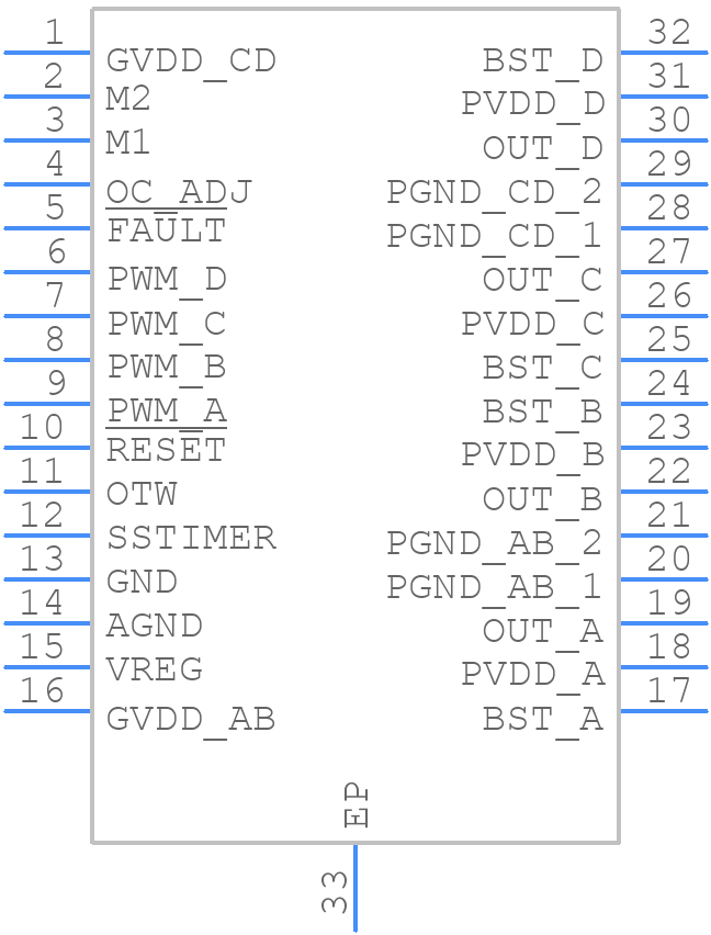 TAS5103DAPR - Texas Instruments - PCB symbol