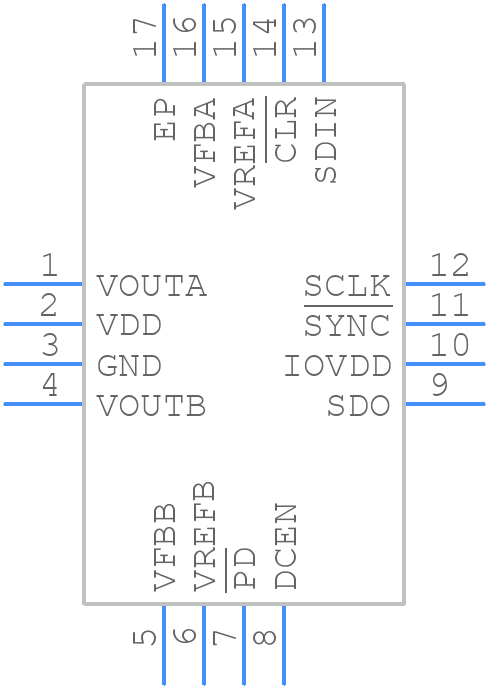 DAC7553IRGTT - Texas Instruments - PCB symbol