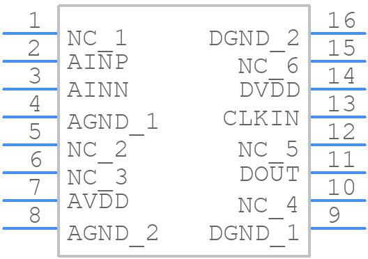 AMC1305M05DW - Texas Instruments - PCB symbol