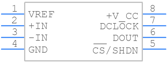 ADS7816EC/250 - Texas Instruments - PCB symbol