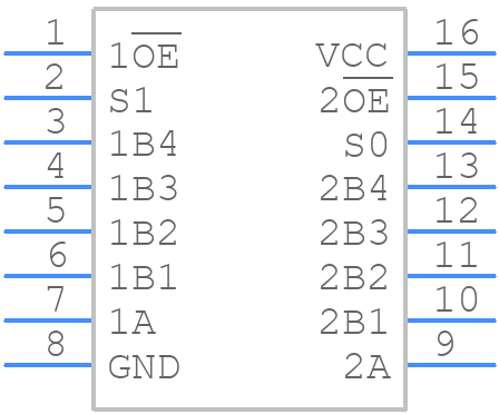 SN74CB3T3253DR - Texas Instruments - PCB symbol