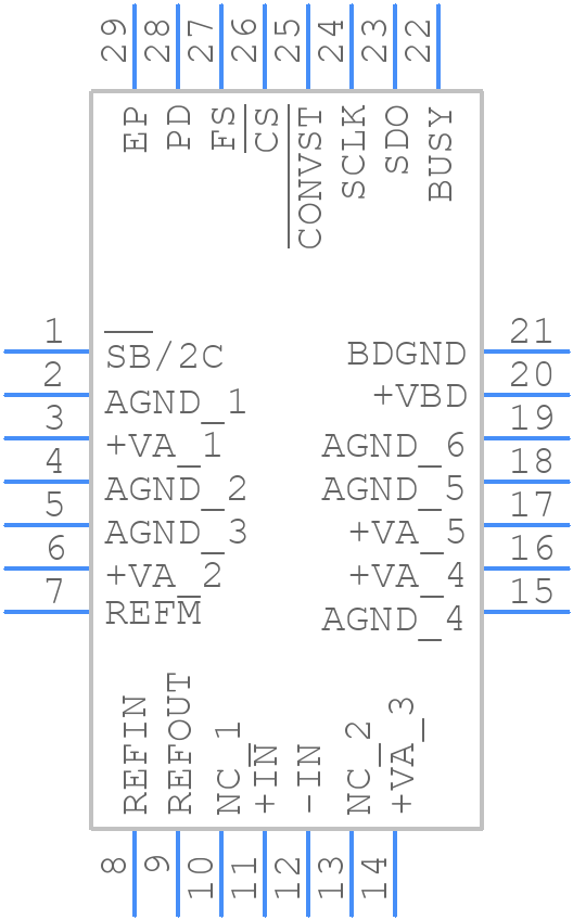 ADS8380IRHPT - Texas Instruments - PCB symbol