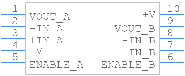 OPA2363IDGST - Texas Instruments - PCB symbol