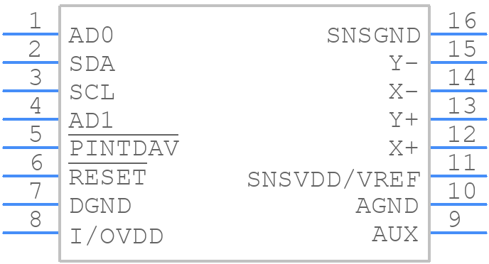 TSC2013QPWRQ1 - Texas Instruments - PCB symbol