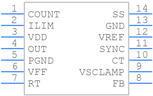 UCC25702PW - Texas Instruments - PCB symbol