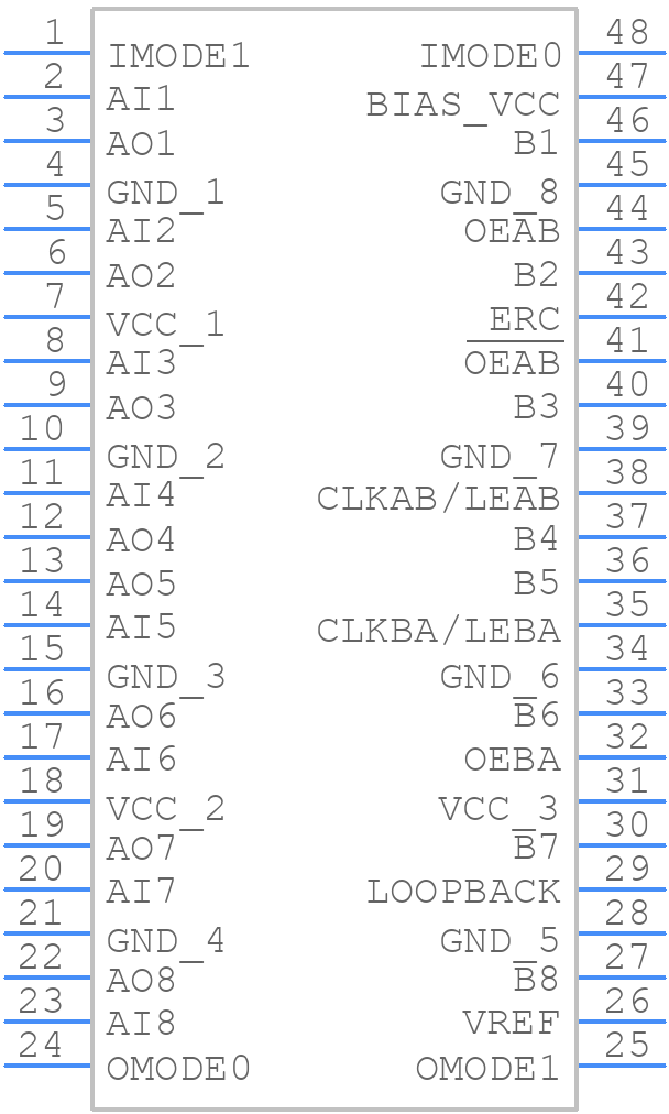 SN74GTLP22033DGGR - Texas Instruments - PCB symbol