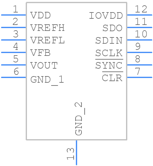 DAC7551ZTDRNRQ1 - Texas Instruments - PCB symbol