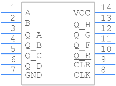 SN74LV164ADGVR - Texas Instruments - PCB symbol