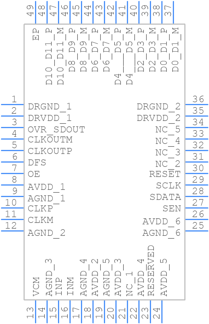 ADS4122IRGZT - Texas Instruments - PCB symbol