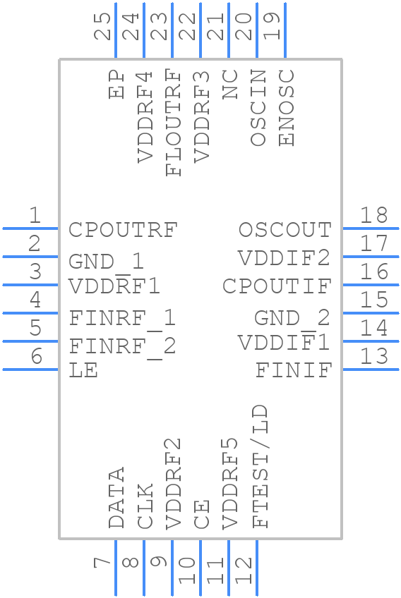 LMX2485QSQ/NOPB - Texas Instruments - PCB symbol