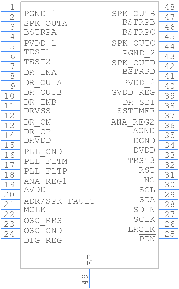 TAS5729MDDCAR - Texas Instruments - PCB symbol
