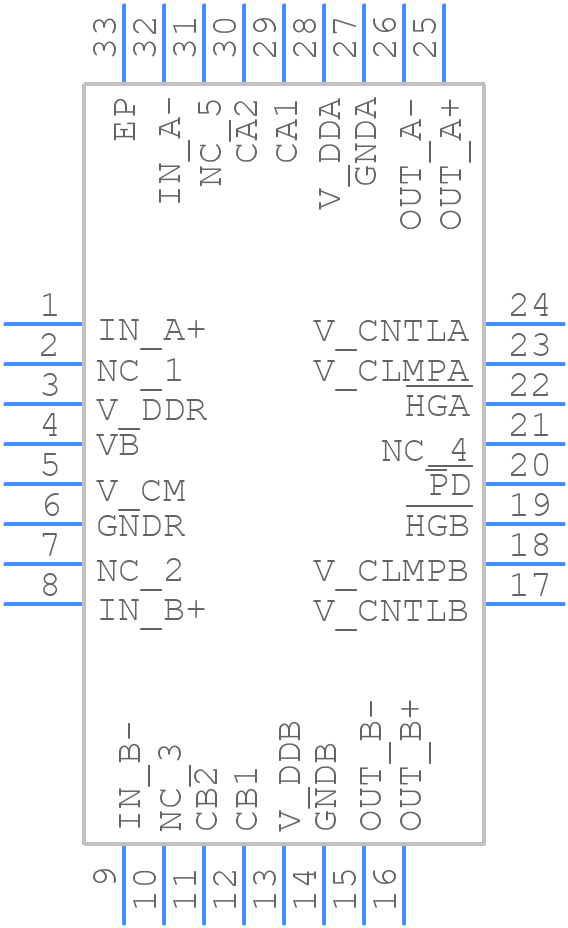 VCA2617RHBT - Texas Instruments - PCB symbol
