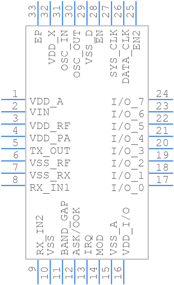 TRF7961RHBR - Texas Instruments - PCB symbol