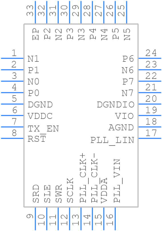 LM96570SQ/NOPB - Texas Instruments - PCB symbol
