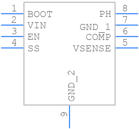 TPS54531DDA - Texas Instruments - PCB symbol