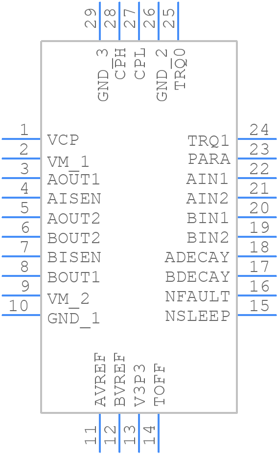 DRV8881PRHRT - Texas Instruments - PCB symbol