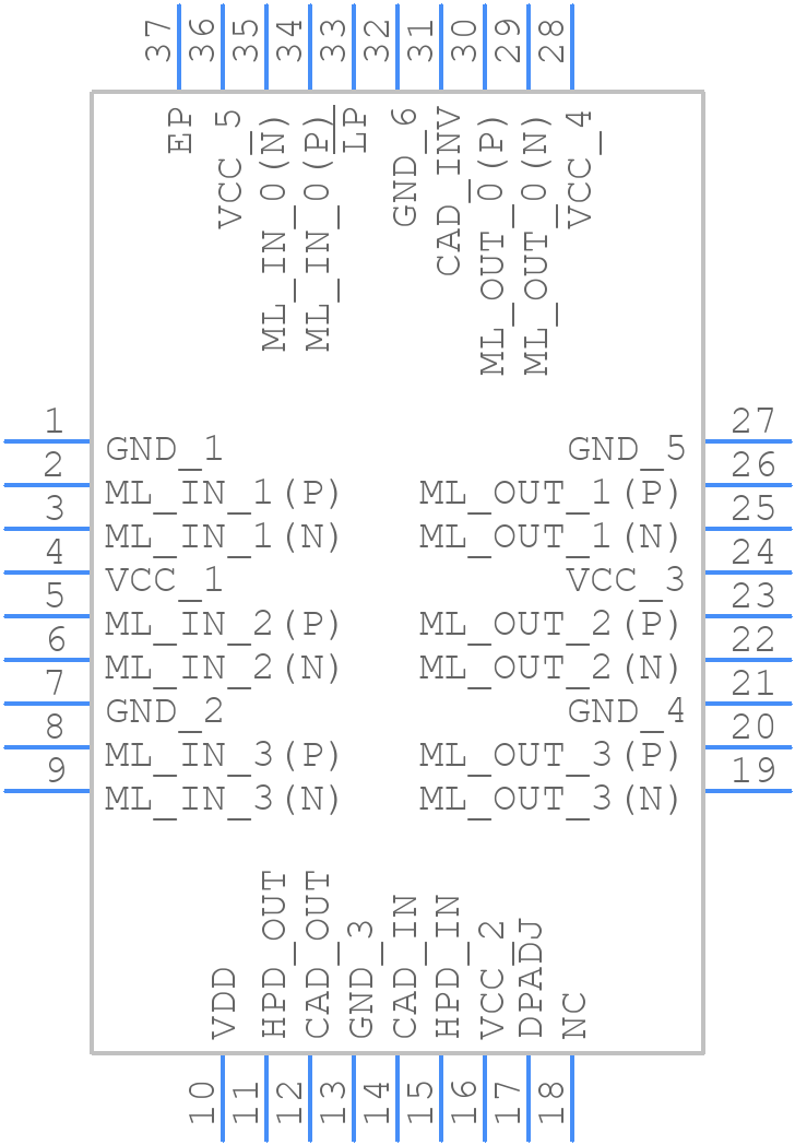 SN75DP118RHHR - Texas Instruments - PCB symbol