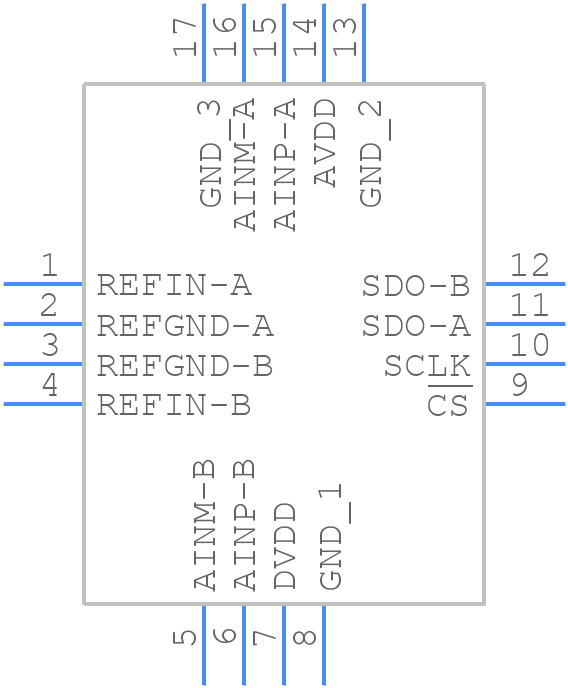 ADS7850IRTER - Texas Instruments - PCB symbol