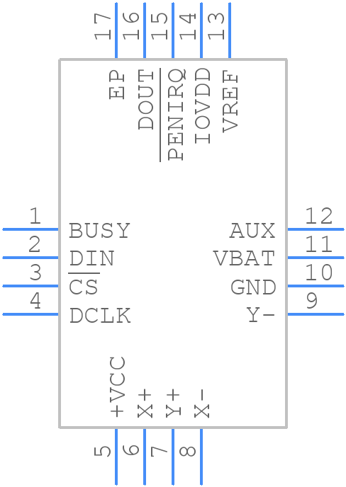 TSC2046IRGVR - Texas Instruments - PCB symbol