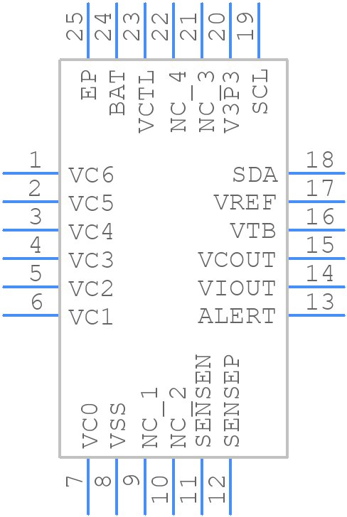 BQ76925RGER - Texas Instruments - PCB symbol