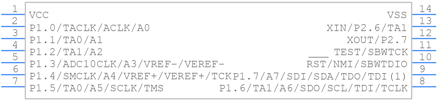 MSP430F2002IN - Texas Instruments - PCB symbol